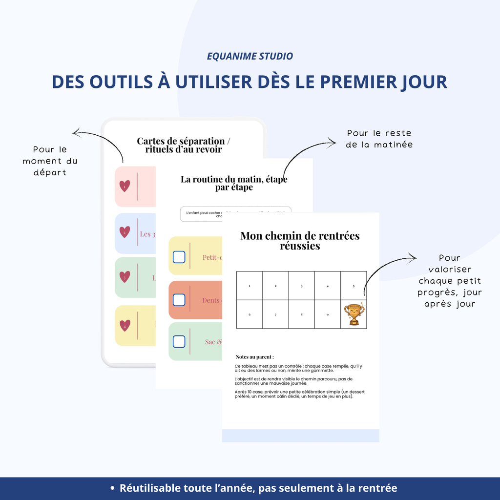 Pack Rentrée Sereine
Pack de deux kits numériques pour préparer la rentrée et faciliter la routine du matin : cartes de rituels, conseils, guide parental, réutilisable toute l'année scolaire