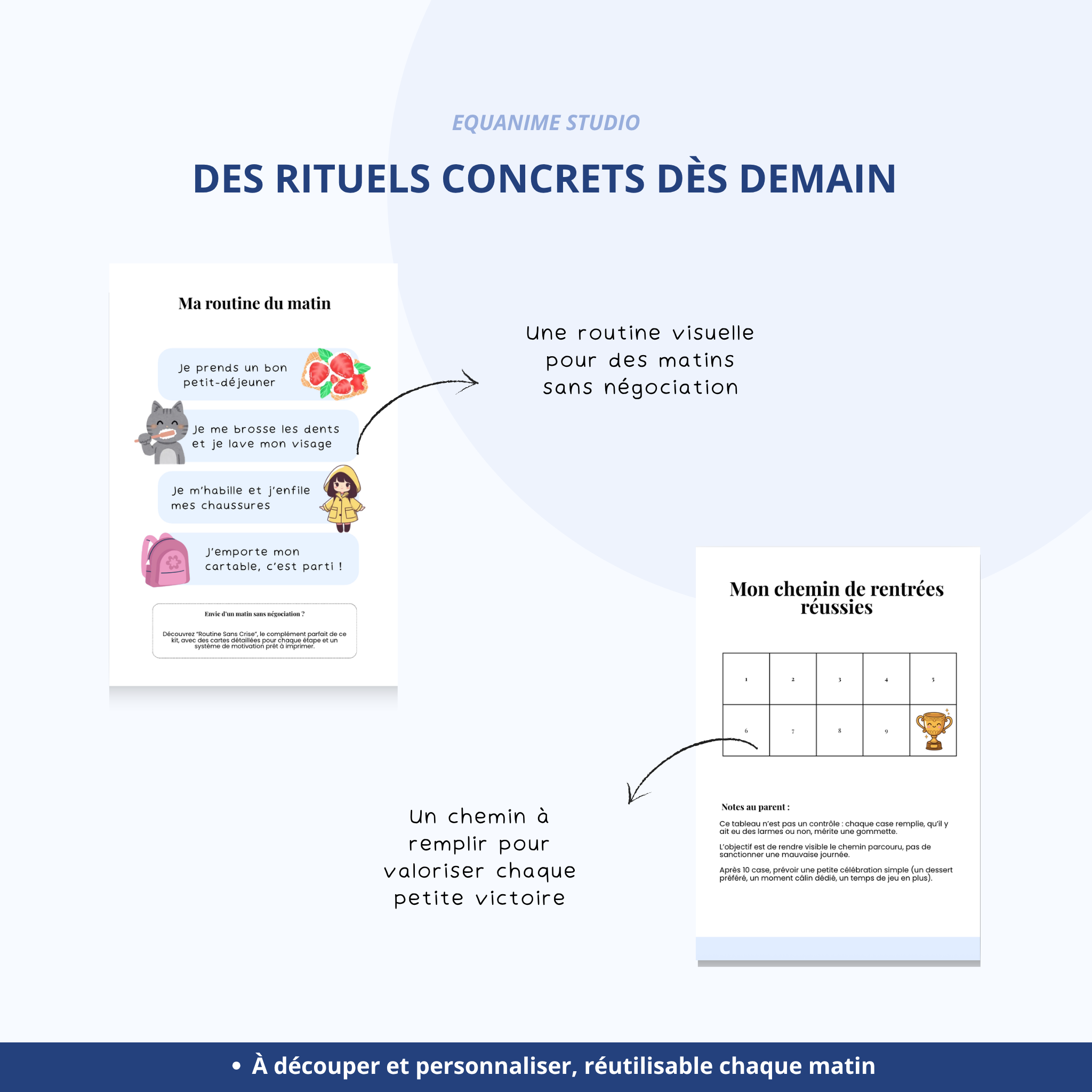 Ma première rentrée pas à pas
Kit numérique pour préparer la première rentrée scolaire d'un enfant