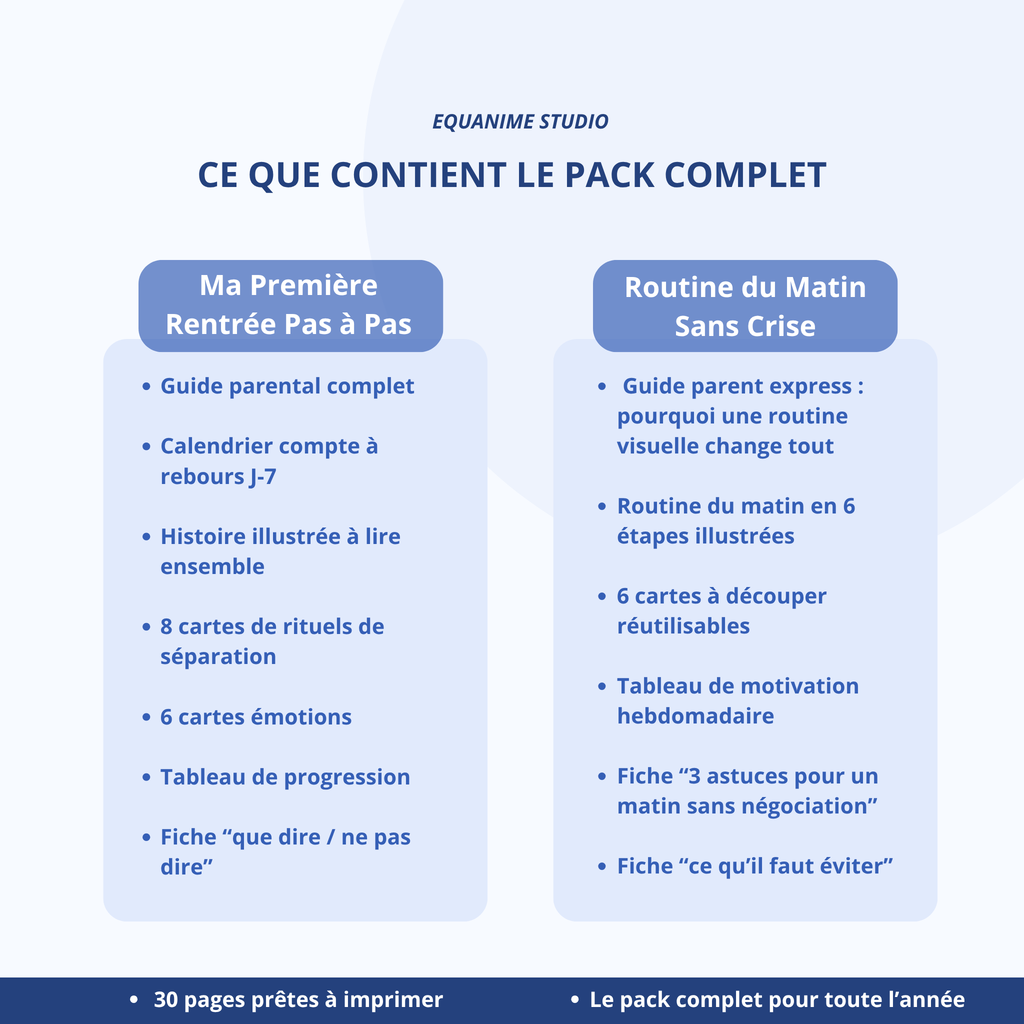 Pack Rentrée Sereine
Pack de deux kits numériques pour préparer la rentrée et faciliter la routine du matin 